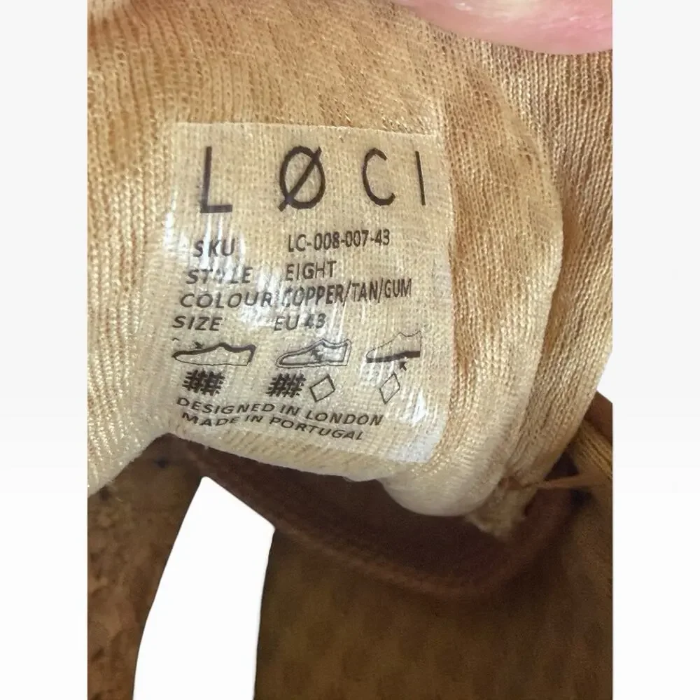 LOCI eight low